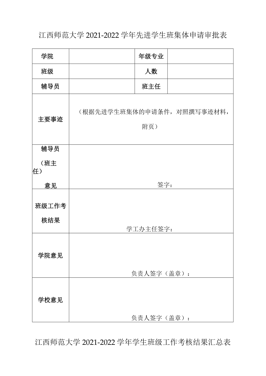 江西师范大学2021—2022学年先进学生班集体申请审批表.docx_第1页