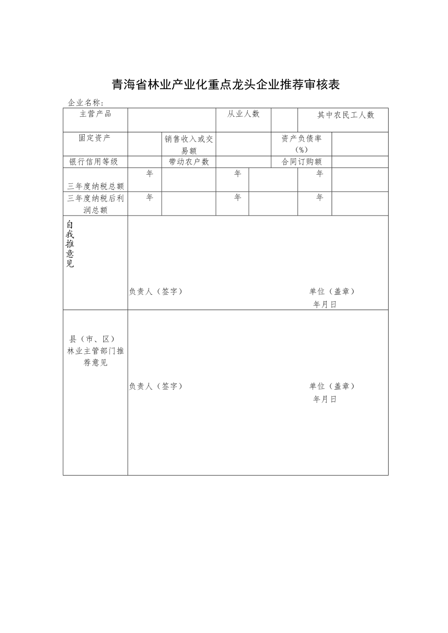 青海省林业产业化重点龙头企业申报书.docx_第2页