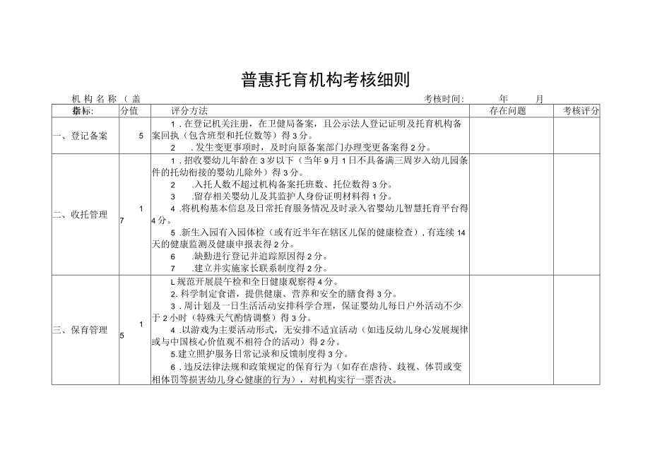 普惠托育机构考核细则.docx_第1页