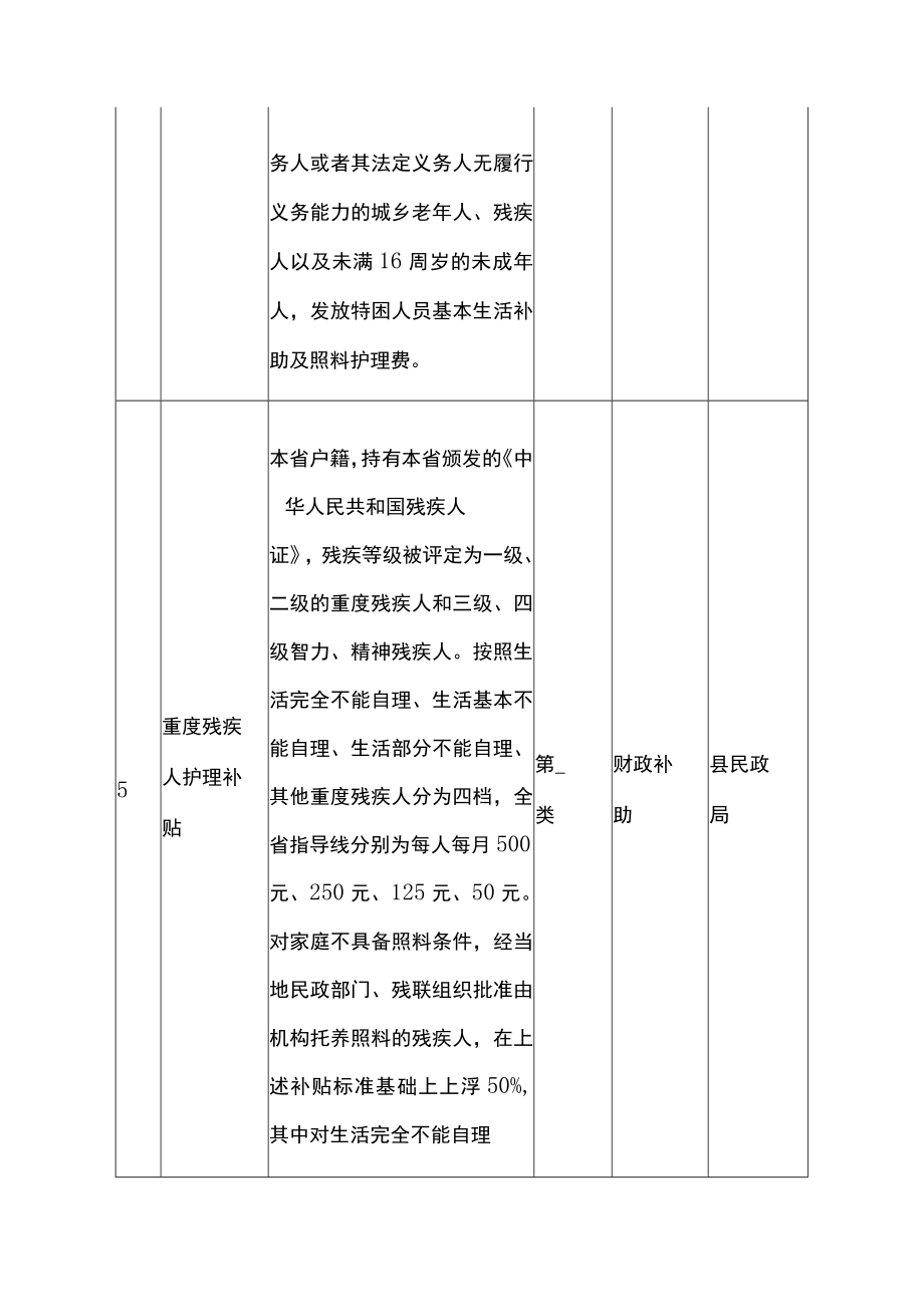 低收入家庭综合帮扶改革有关政策清单.docx_第2页