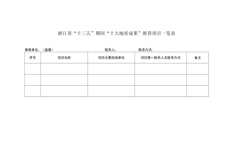 浙江省“十三五”期间“十大地质成果”申报表.docx_第3页