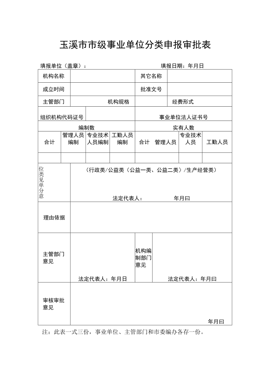 玉溪市市级事业单位分类申报审批表.docx_第1页