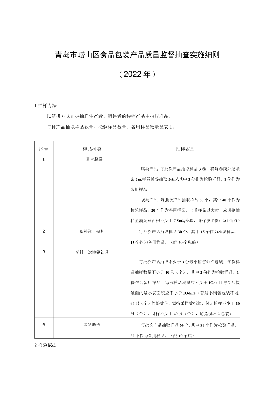 青岛市崂山区食品包装产品质量监督抽查实施细则2022年.docx_第1页