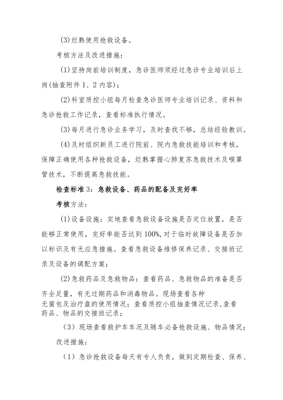 医院急诊科医疗质量安全管理与持续改进方案.docx_第2页