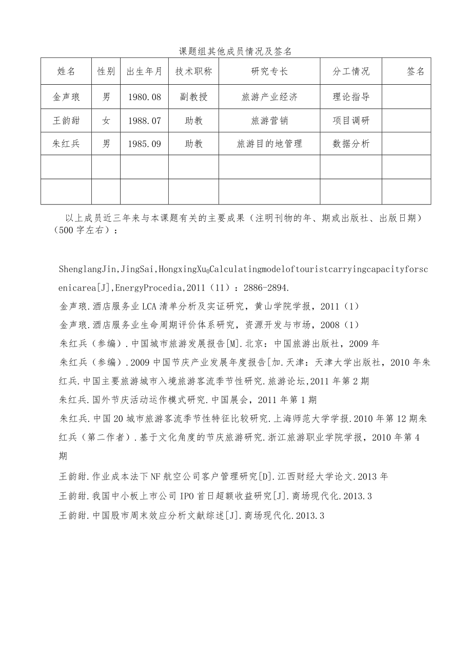 黄山学院人文社会科学研究项目申请书.docx_第2页