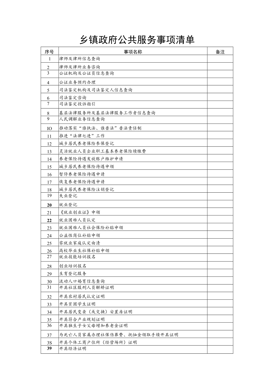 乡镇政府公共服务事项清单.docx_第1页