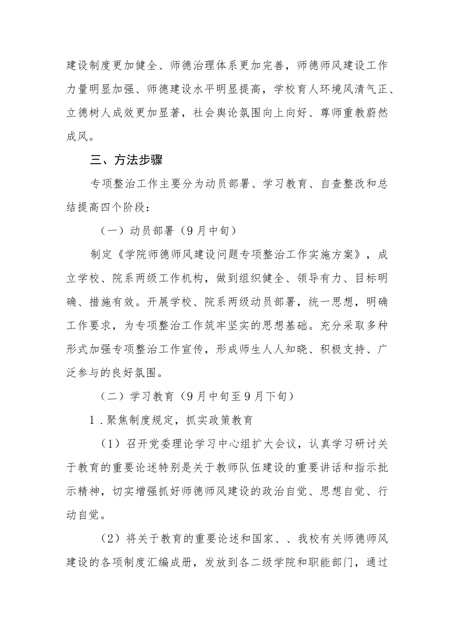 学院师德师风建设问题专项整治工作实施方案.docx_第2页