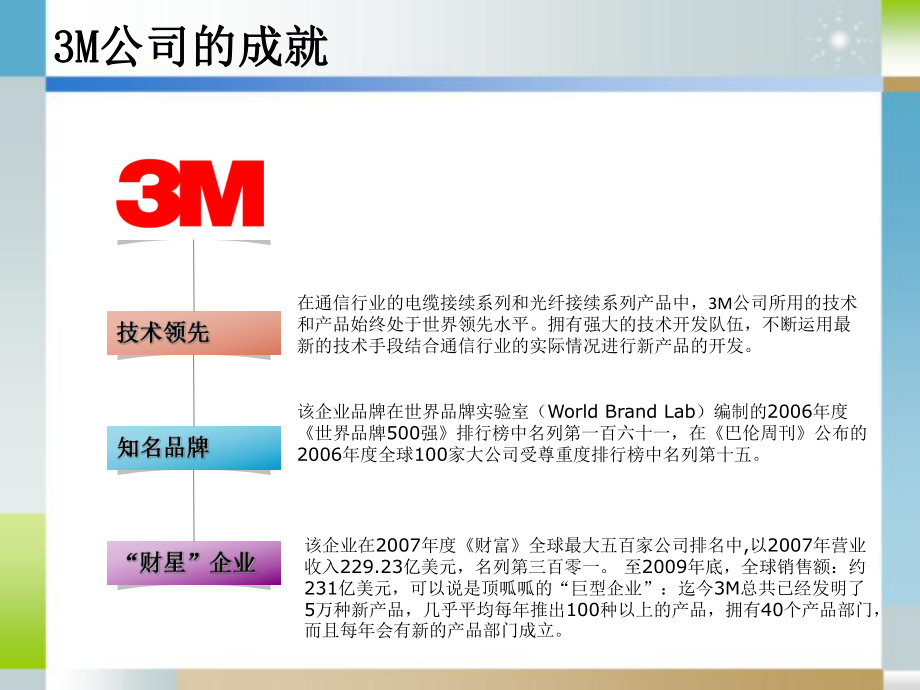 MBA人力资源案例分析3M.ppt_第3页