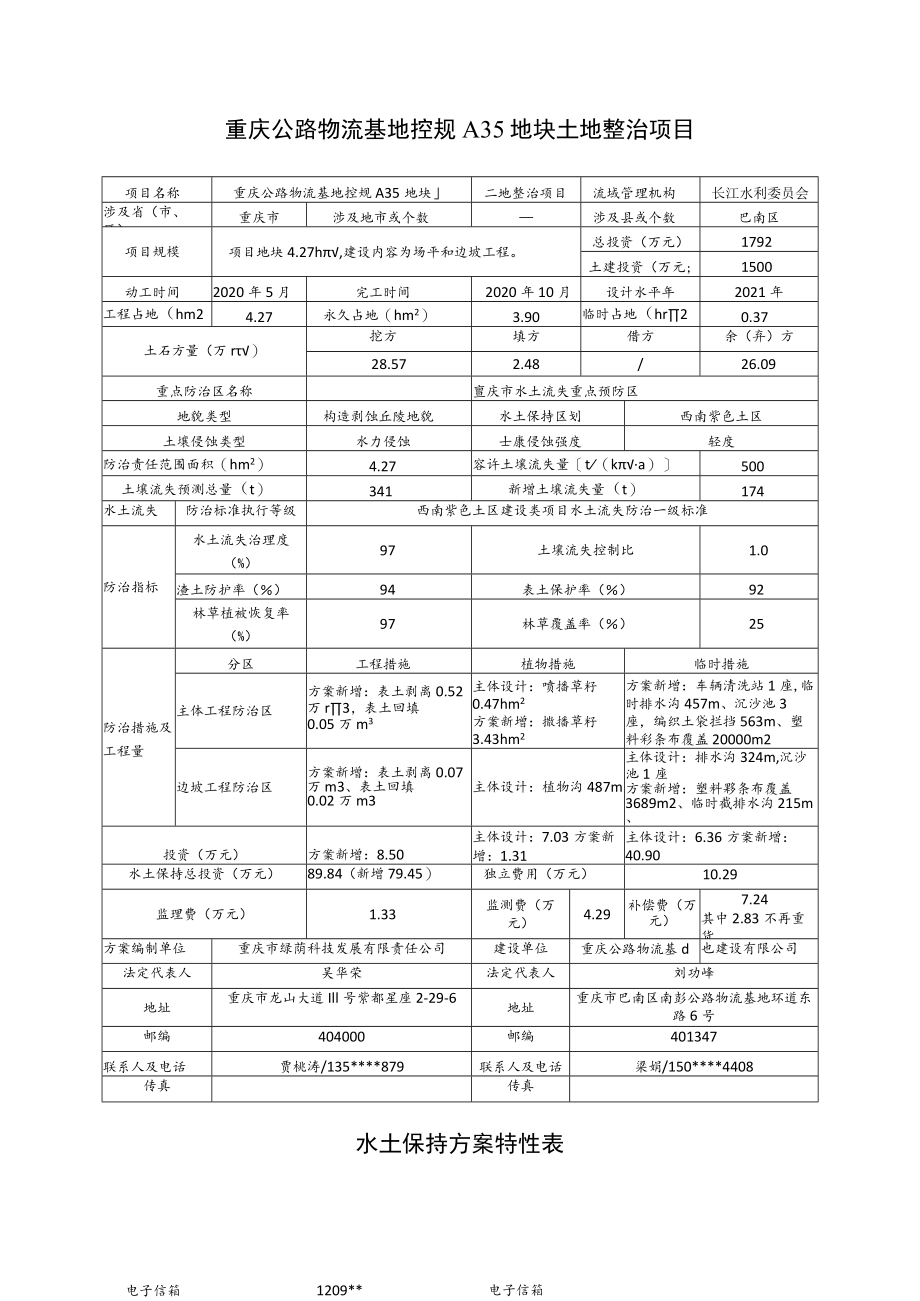 重庆公路物流基地控规A35地块土地整治项目水土保持方案特性表.docx_第1页