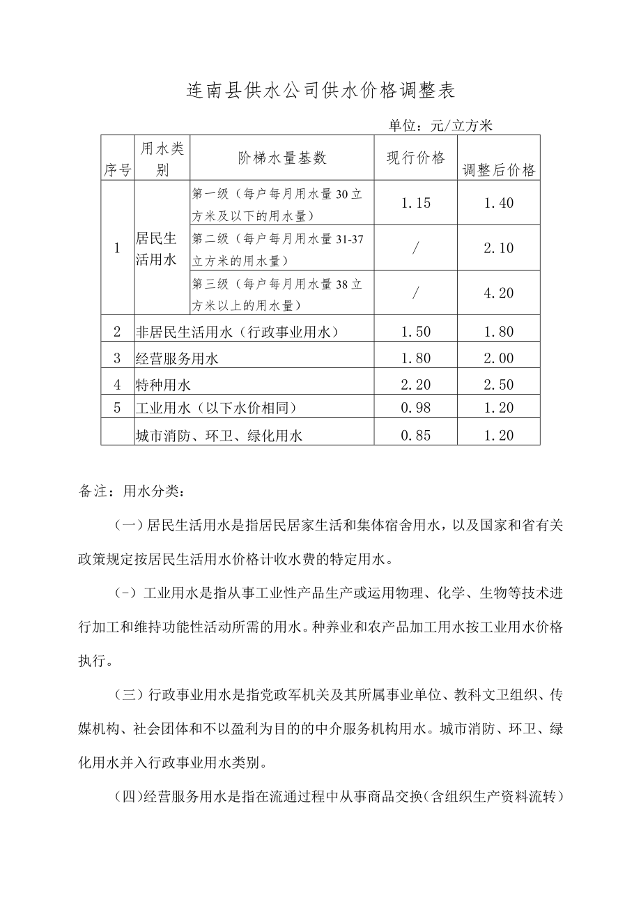 连南县供水公司供水价格调整表.docx_第1页