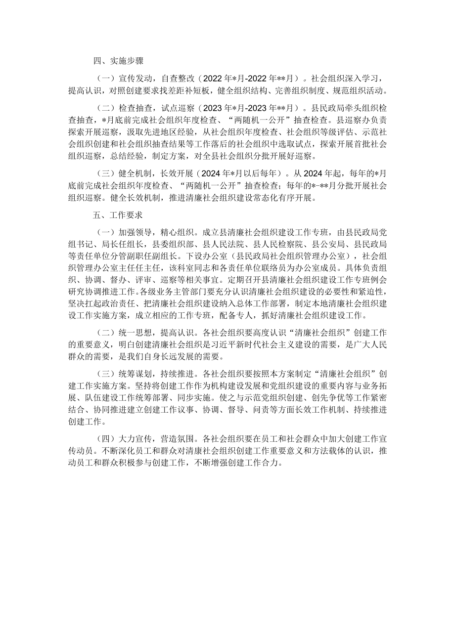 推进清廉社会组织建设实施方案.docx_第3页