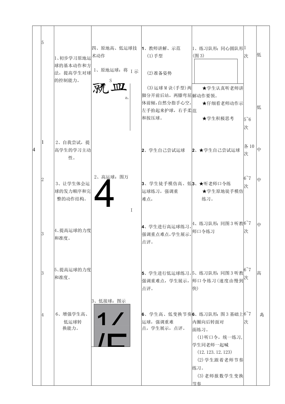 小学五年级（水平三）体育课 篮球——原地高、低运球 教案.docx_第2页