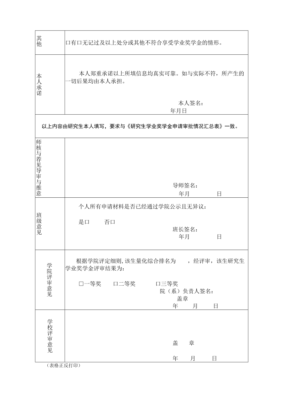 辽宁工程技术大学研究生学业奖学金申请审批表.docx_第2页