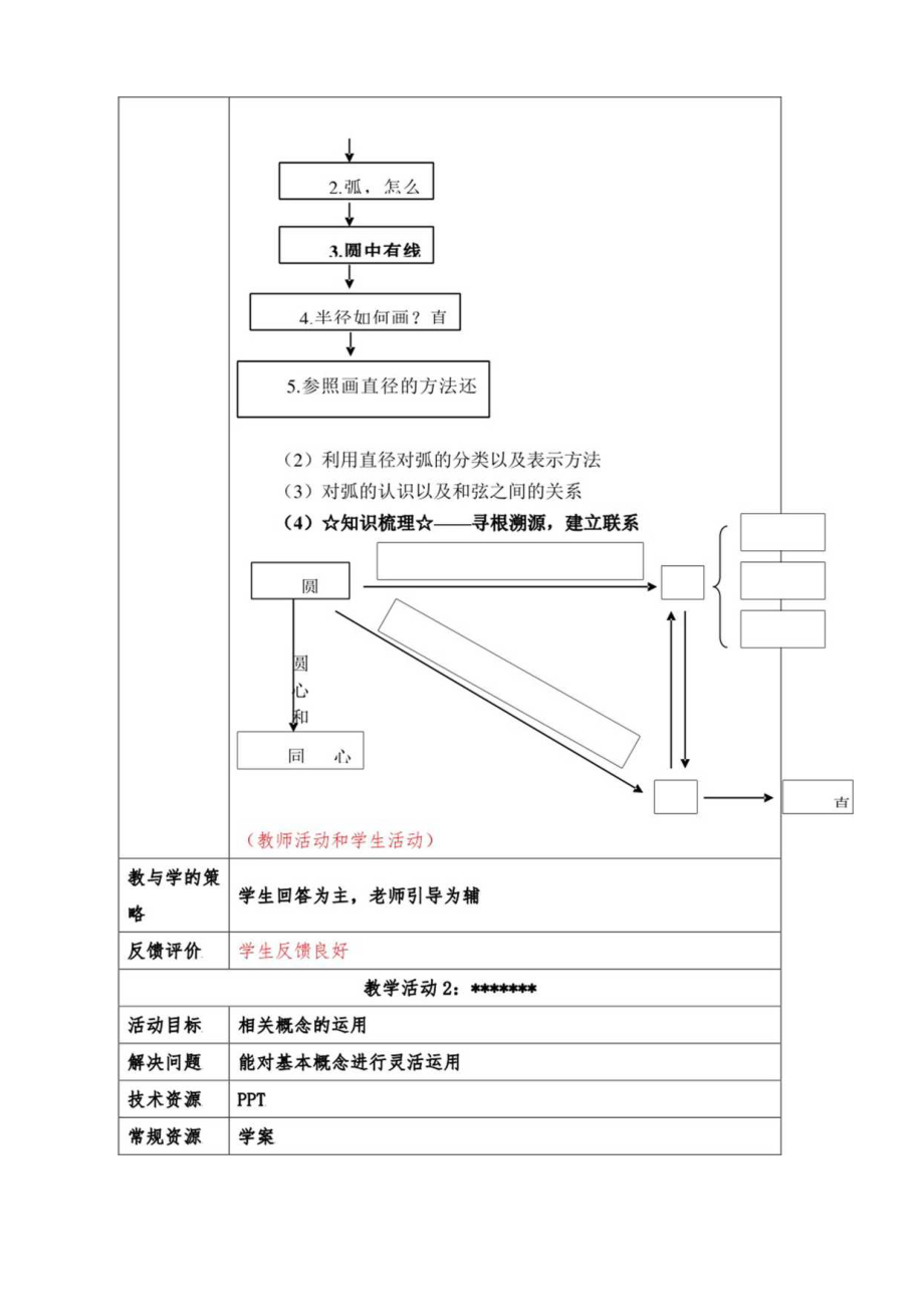 圆的定义圆性质 圆基本概念 教学设计.docx_第3页