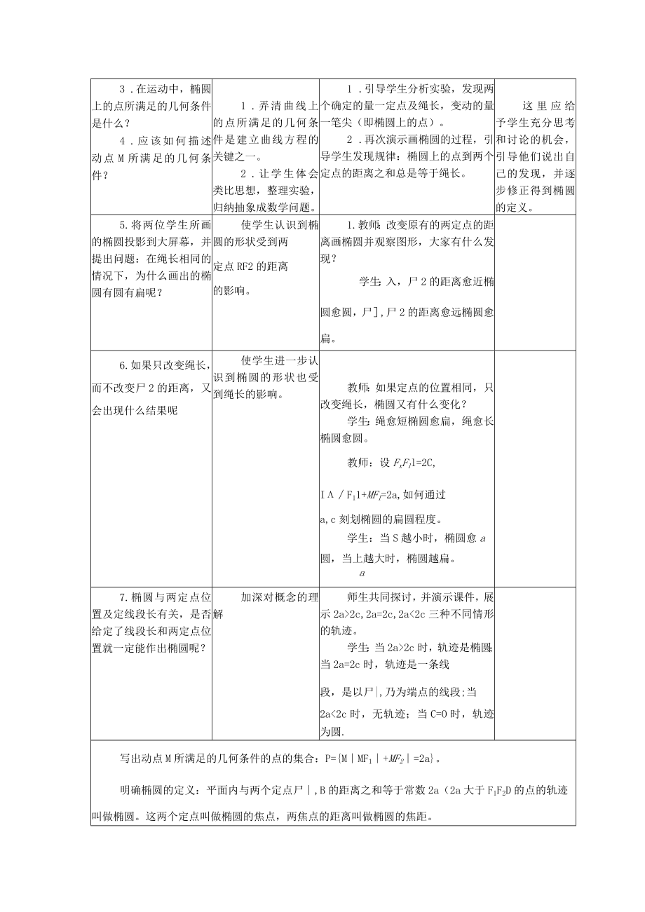 圆锥曲线与方程 椭圆及其标准方程 教学设计.docx_第2页