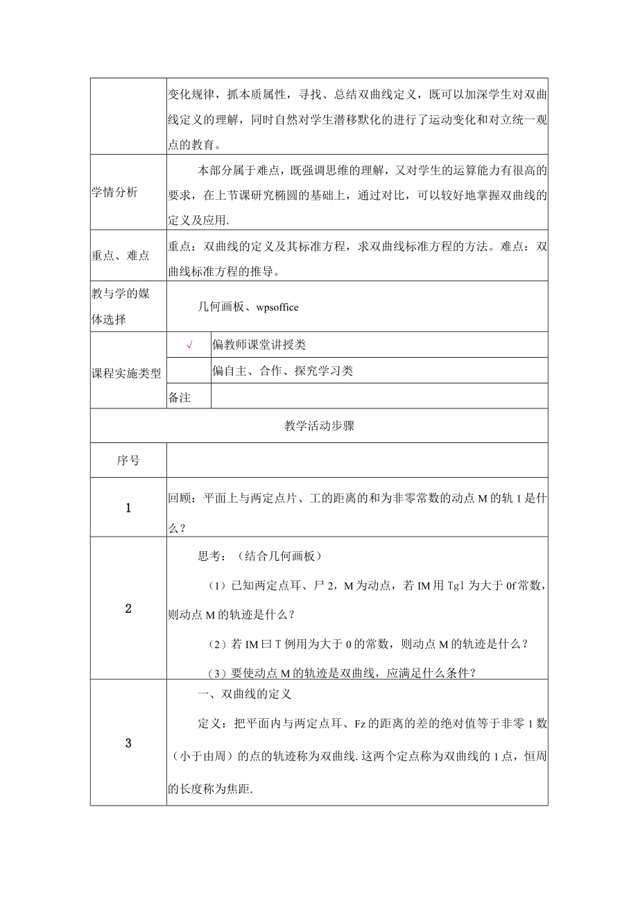 双曲线的标准方程 教学设计.docx_第2页