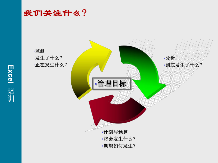 Excel培训资料.ppt_第3页