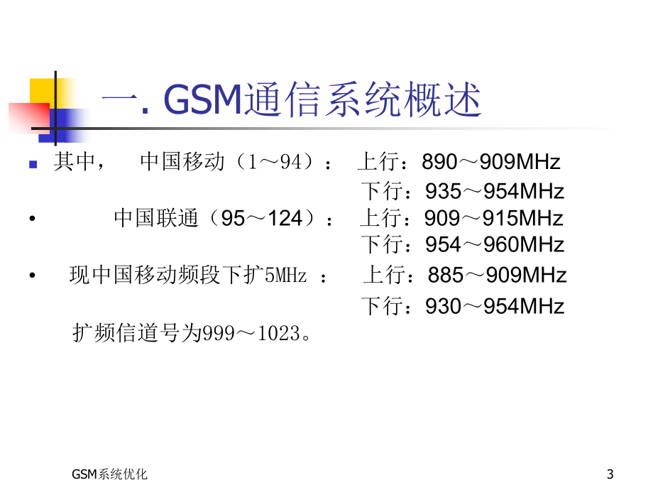 GSM原理培训资料.ppt_第3页