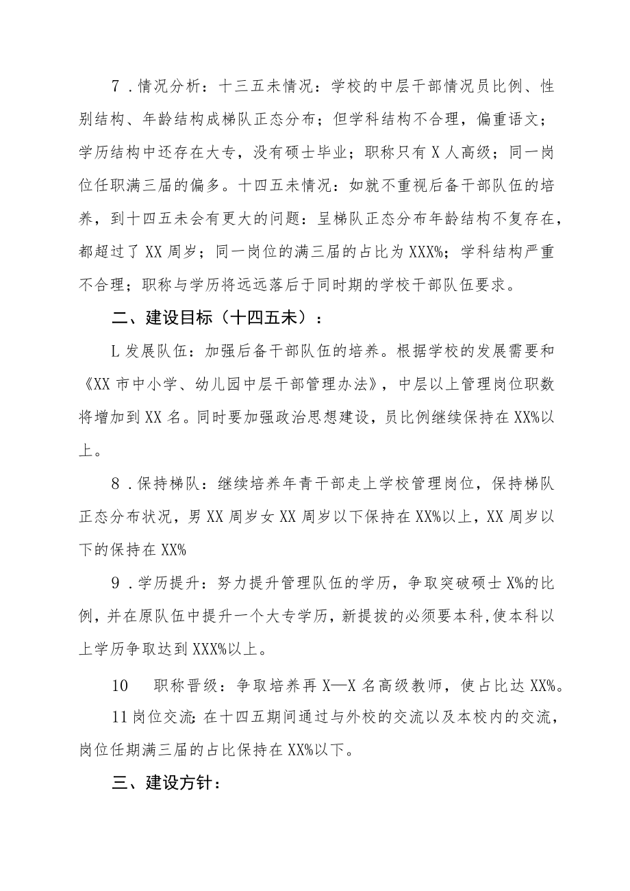 小学后备干部队伍建设十四五规划.docx_第2页