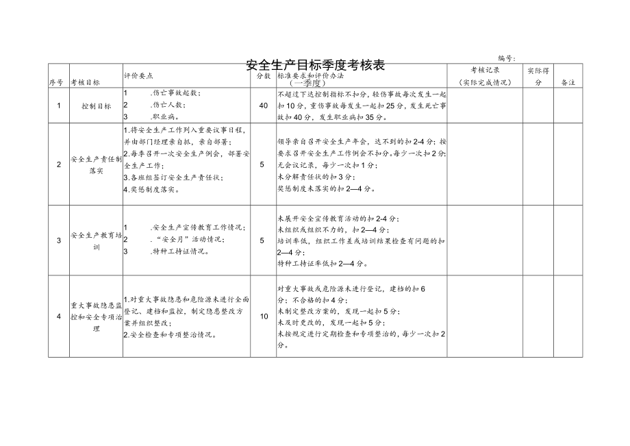 安全生产目标季度考核表 .docx_第1页