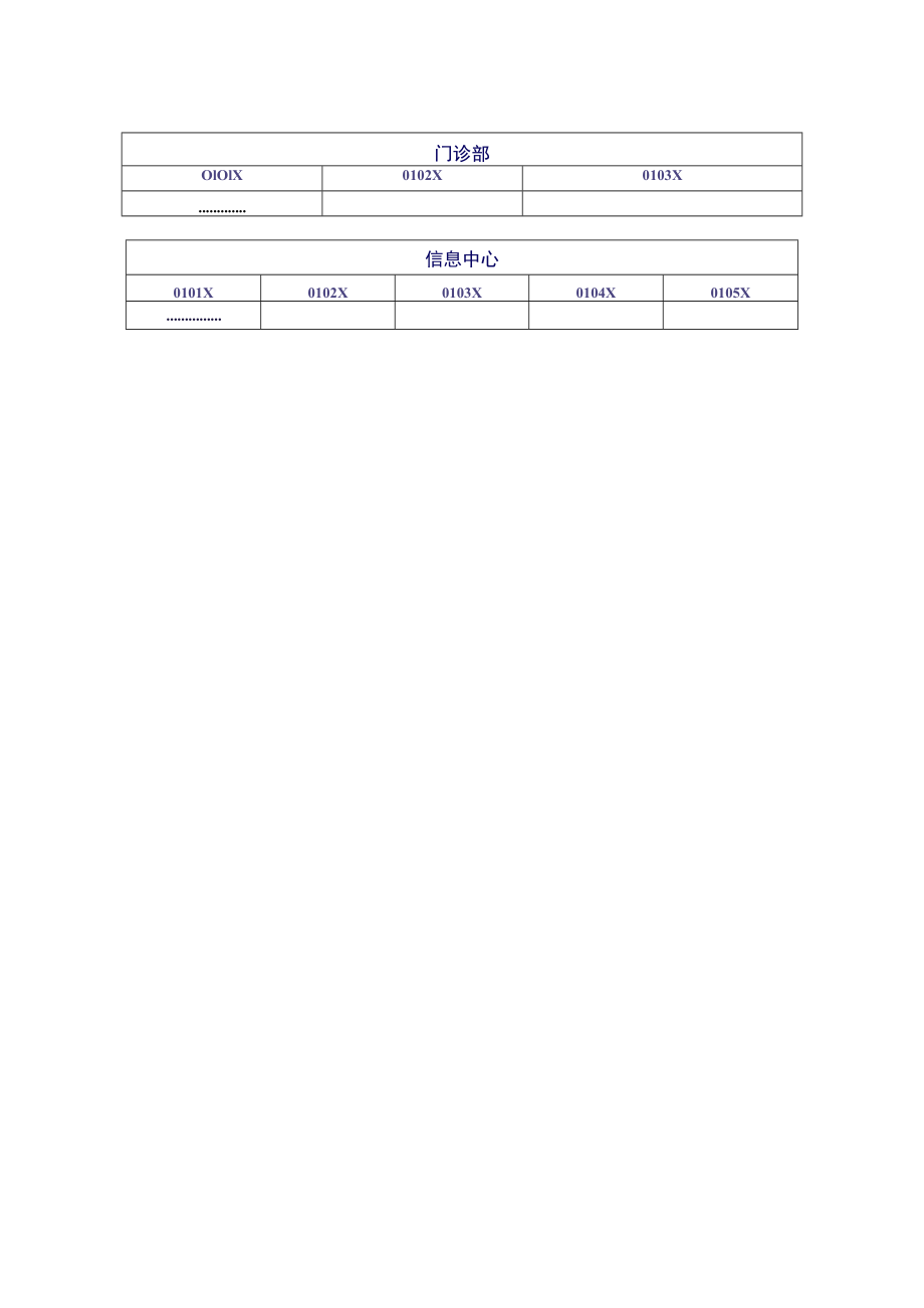 关于领取校运会号码簿及秩序册的通知.docx_第3页