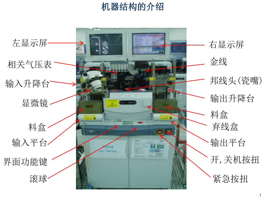 Eagle60培训资料.ppt_第1页