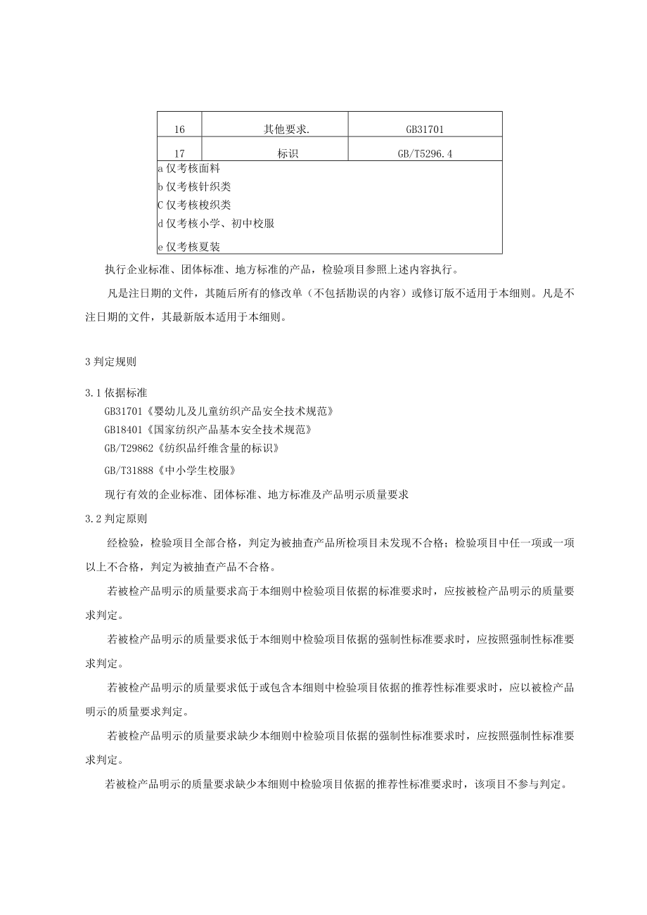 青岛市校服夏季、春秋季产品质量监督抽查实施细则2023年.docx_第2页