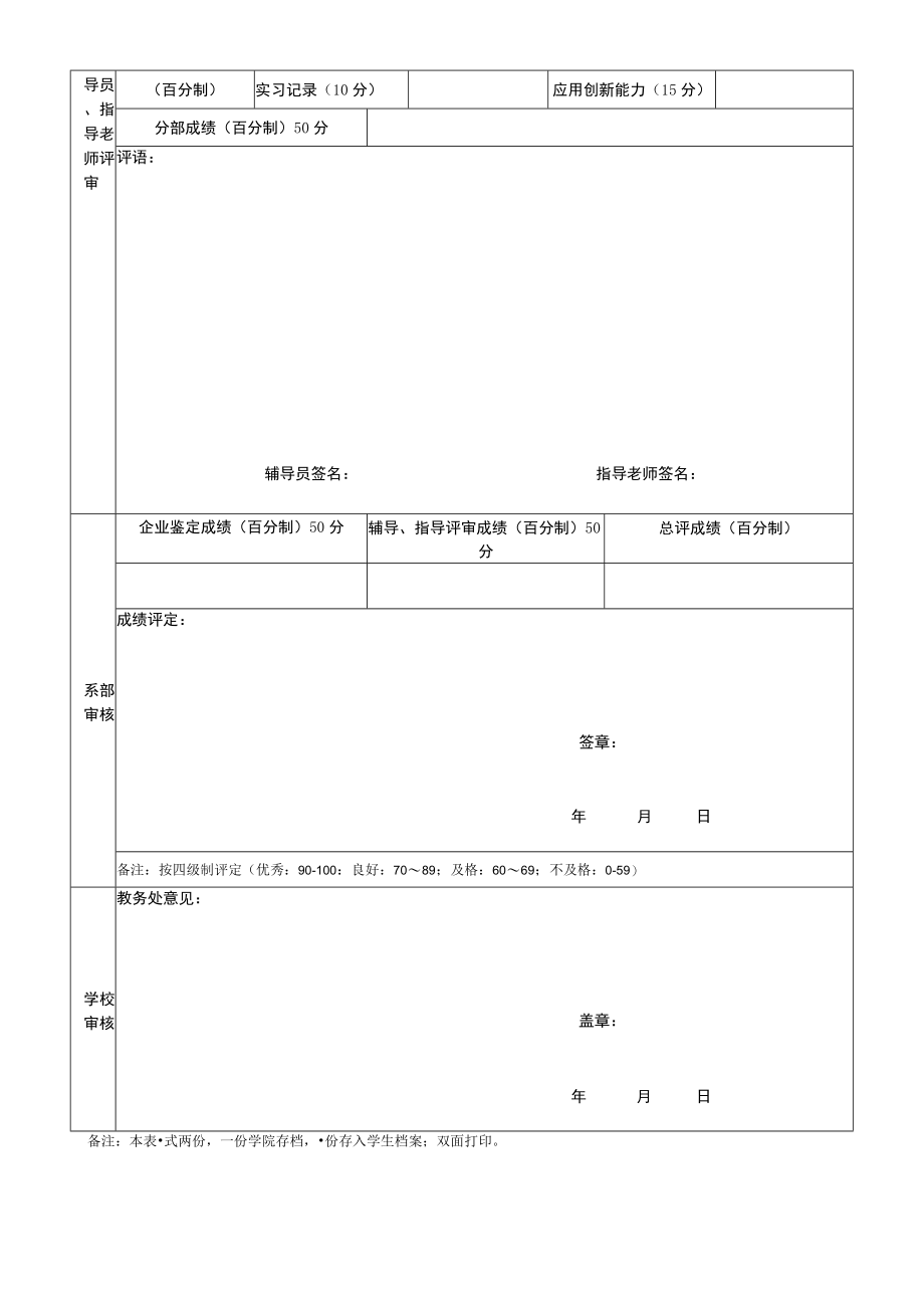 重庆能源职业学院学生顶岗实习鉴定表.docx_第2页