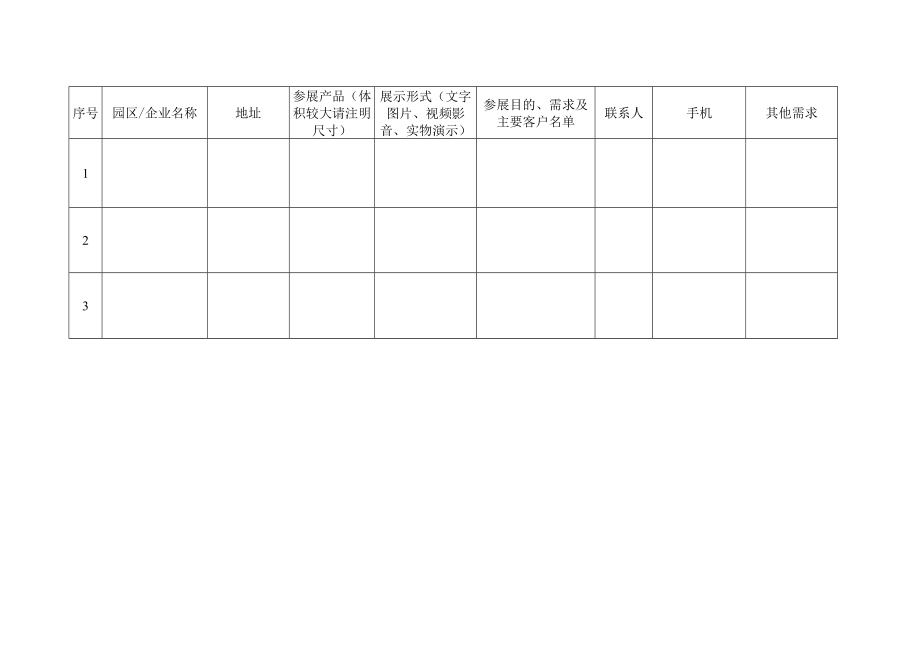 第十一届电博会产业对接合作意向表.docx_第3页