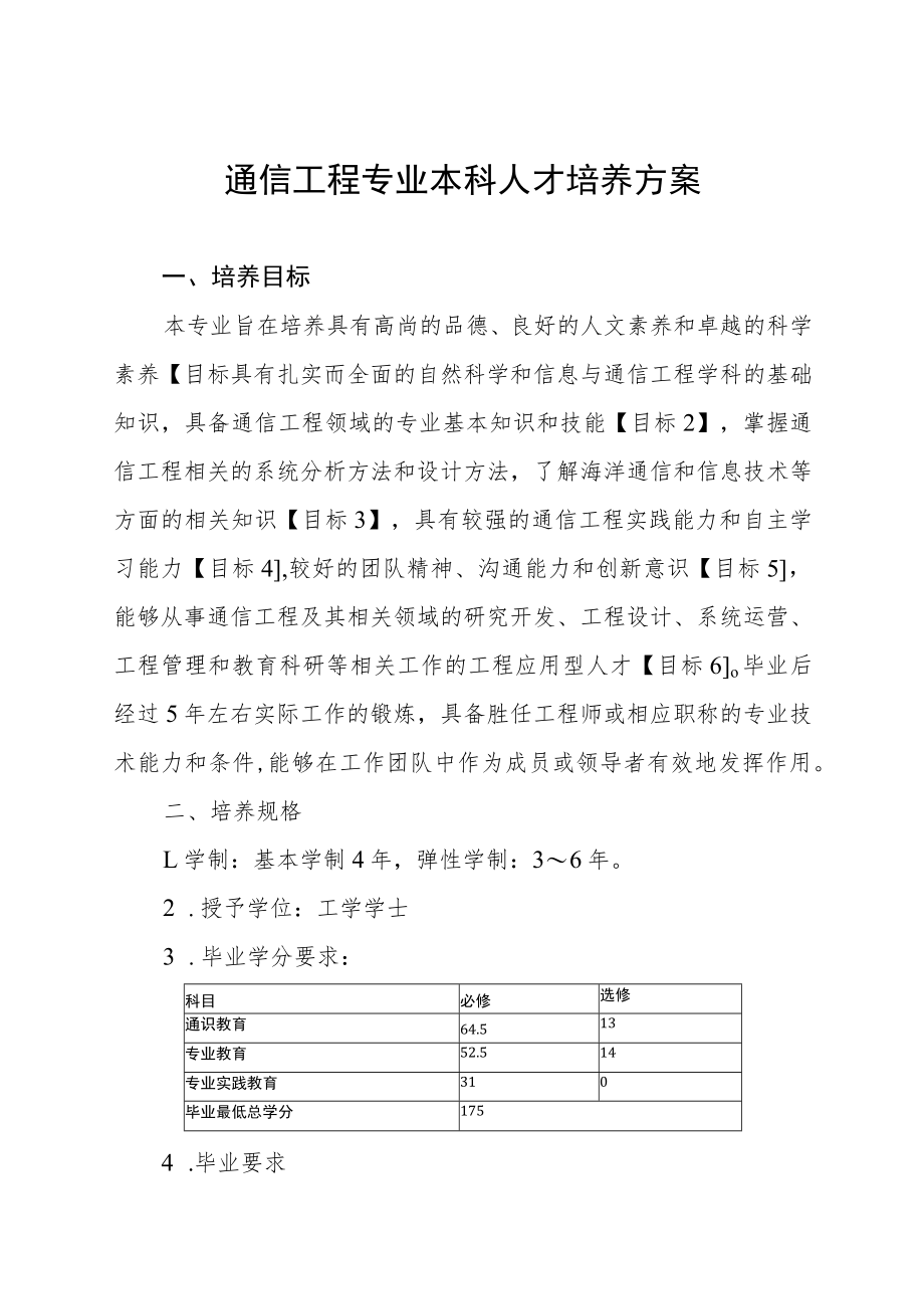 通信工程专业本科人才培养方案.docx_第1页