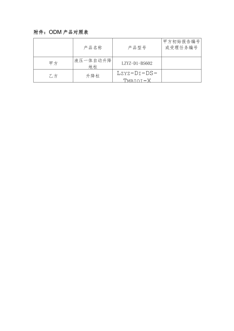 ODM合作协议（模板）.docx_第3页