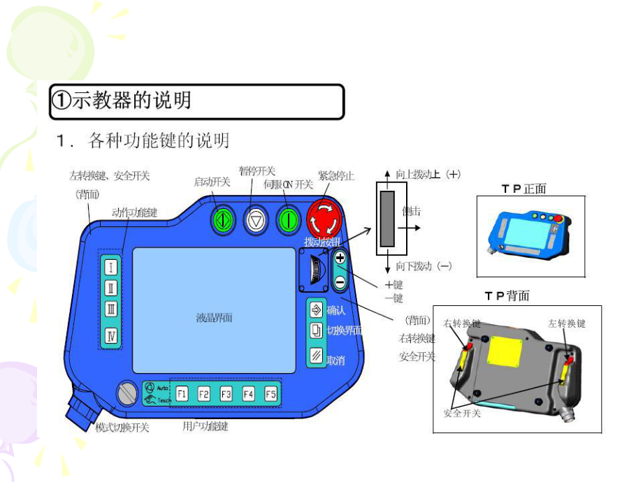 Panasonic机器人教学编程设定篇.ppt_第2页