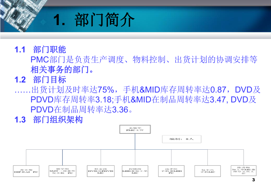 PMC部培训资料.ppt_第3页