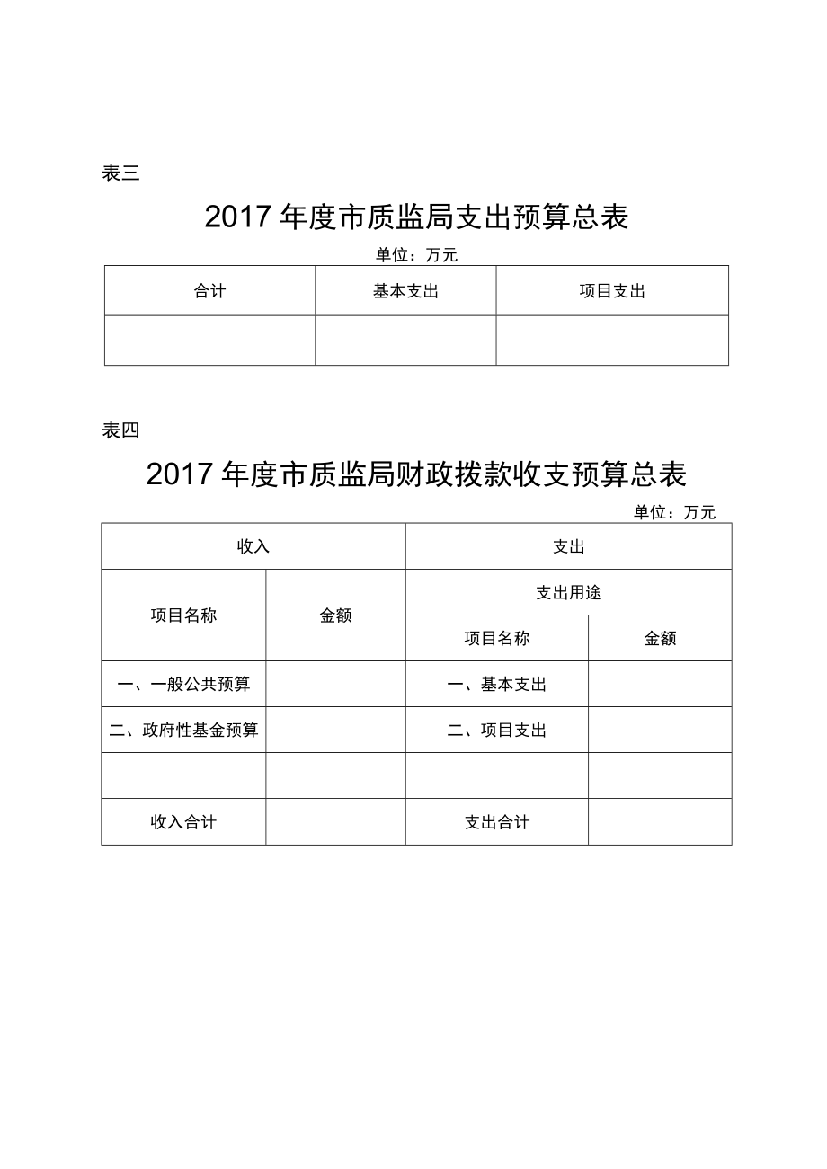 表一2017年度市质监局收支预算总表.docx_第3页