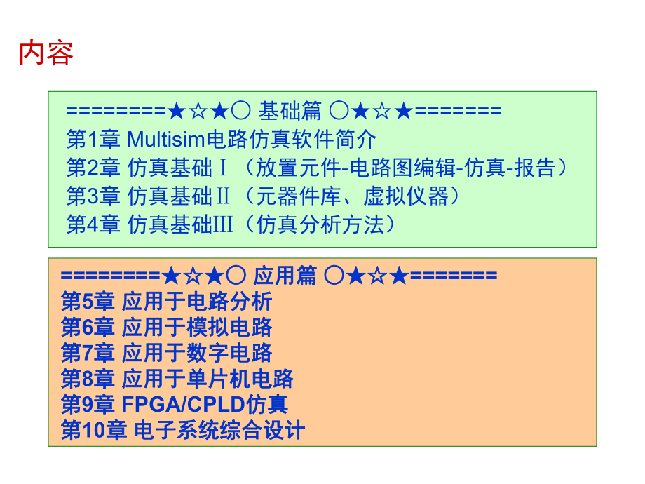 Multisim仿真单片机0601.ppt_第2页