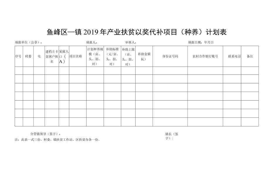 鱼峰区2019年产业扶贫以奖代补项目申请表.docx_第2页