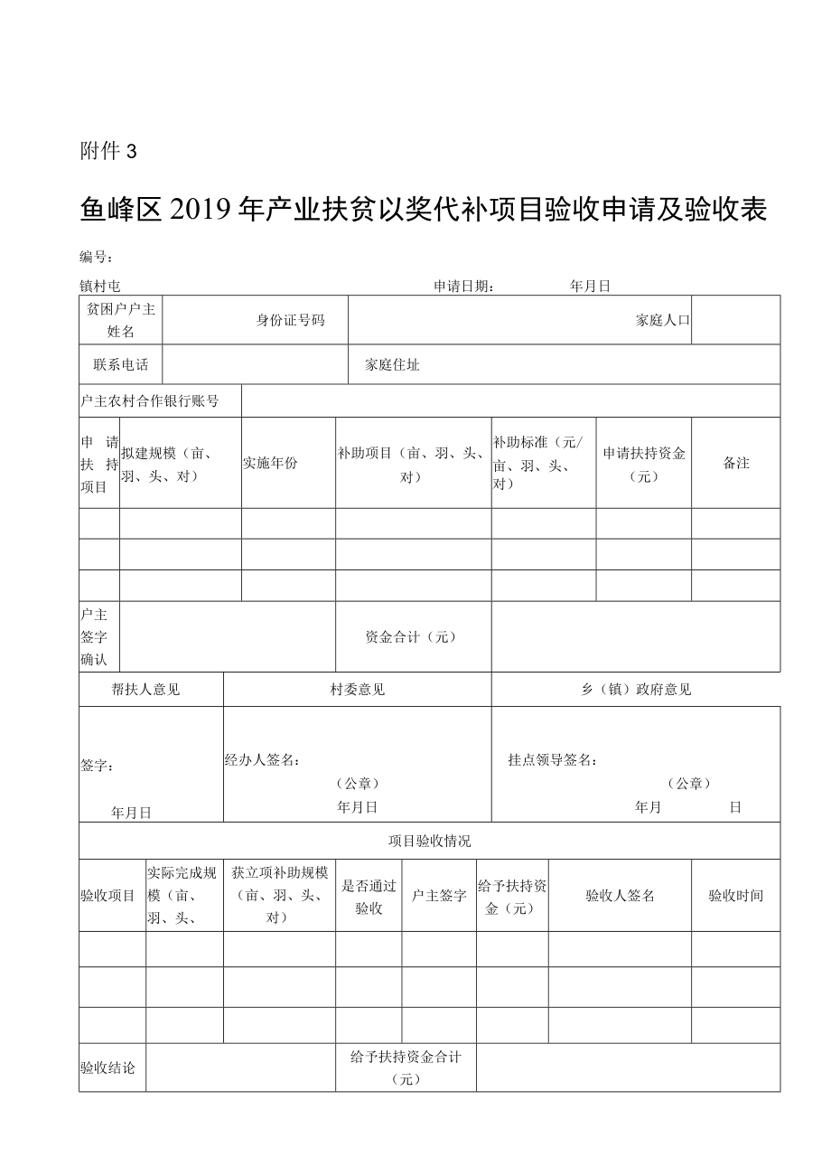 鱼峰区2019年产业扶贫以奖代补项目申请表.docx_第3页