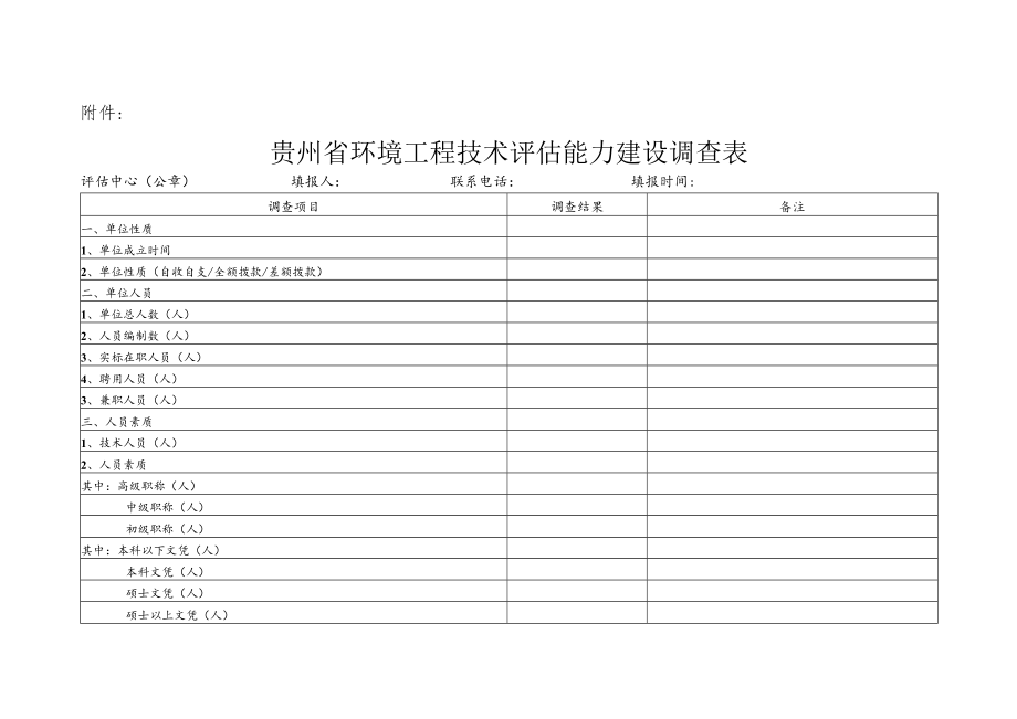 黔环评估〔2012〕32号.docx_第3页