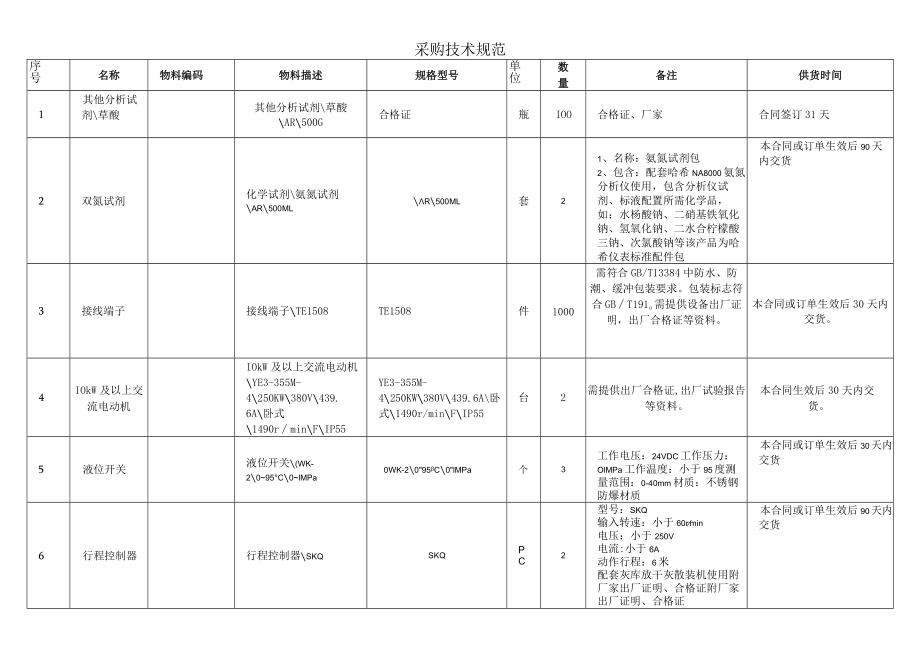 采购技术规范.docx_第1页