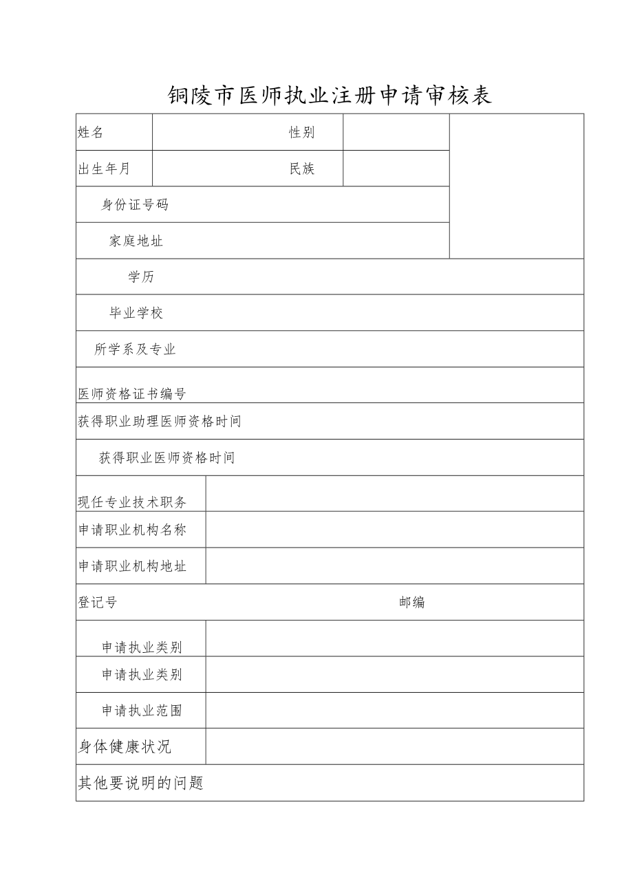 铜陵市医师执业注册申请审核表.docx_第1页