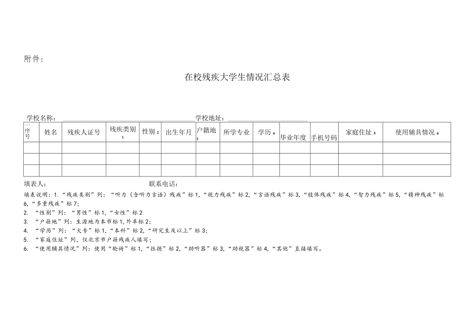 关于填报在校残疾大学生情况汇总表的通知.docx_第2页