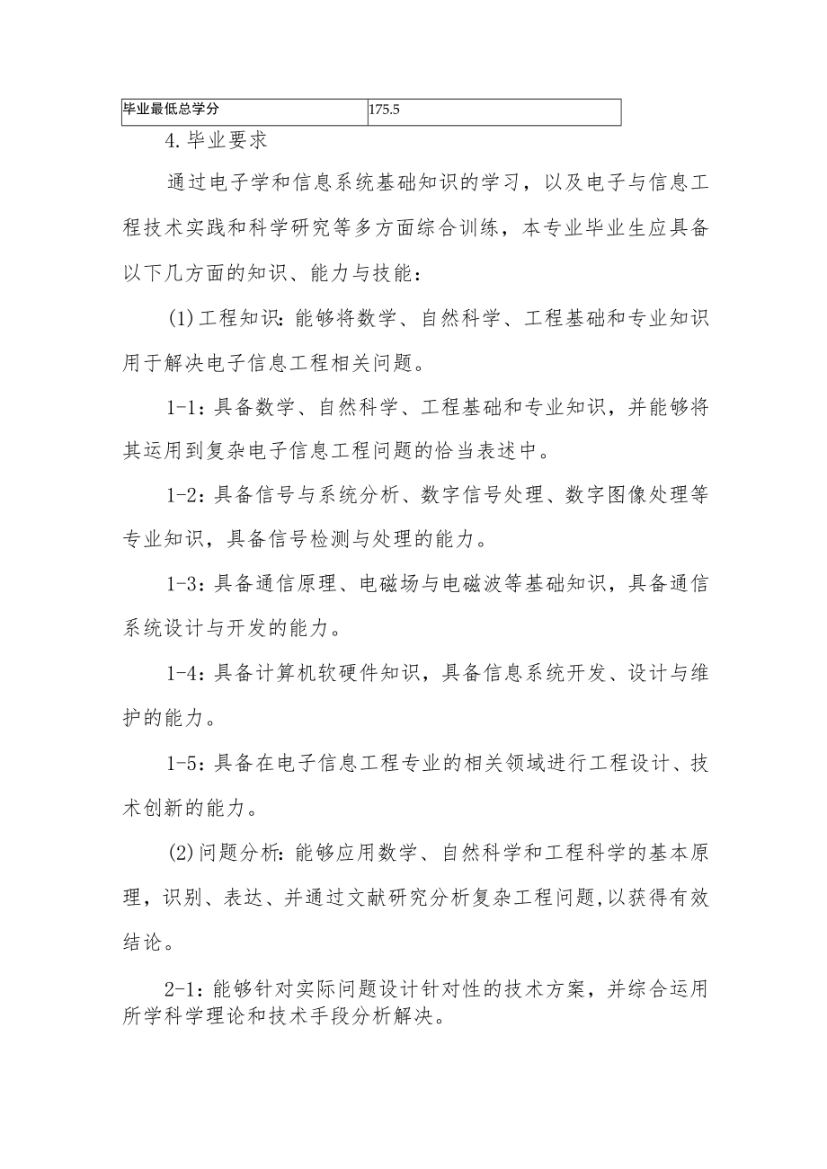 电子信息工程专业本科人才培养方案.docx_第2页