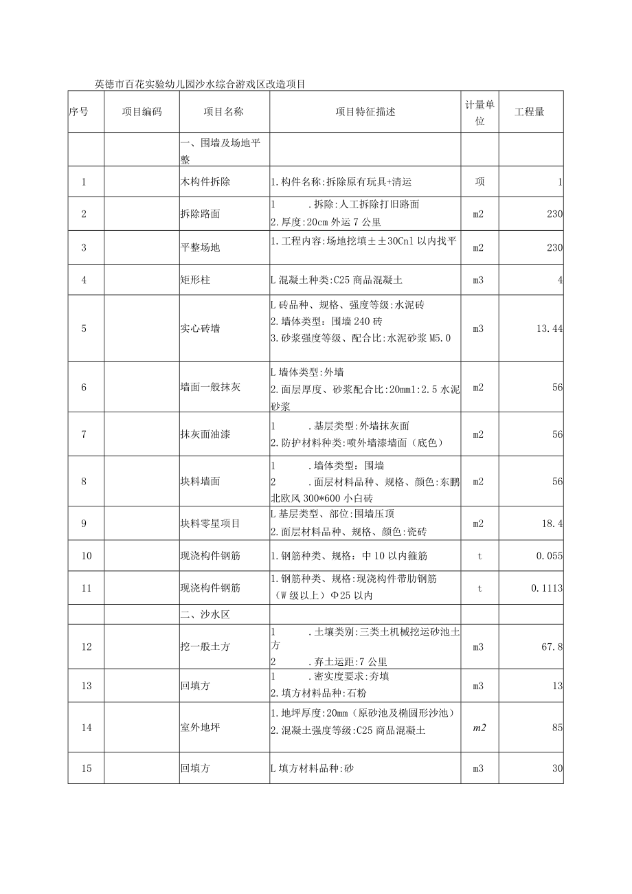 英德市百花实验幼儿园沙水综合游戏区改造项目.docx_第1页