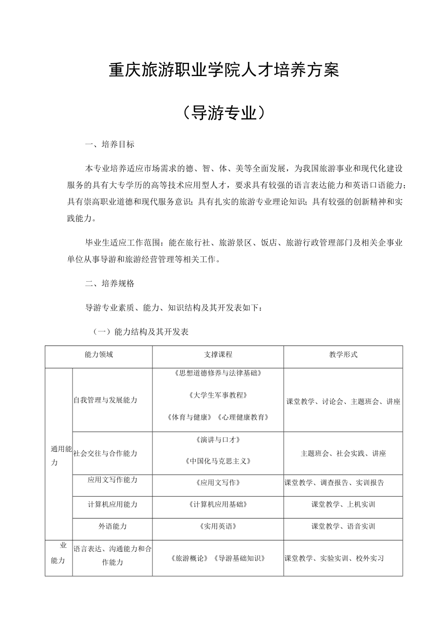 重庆旅游职业学院人才培养方案导游专业.docx_第1页