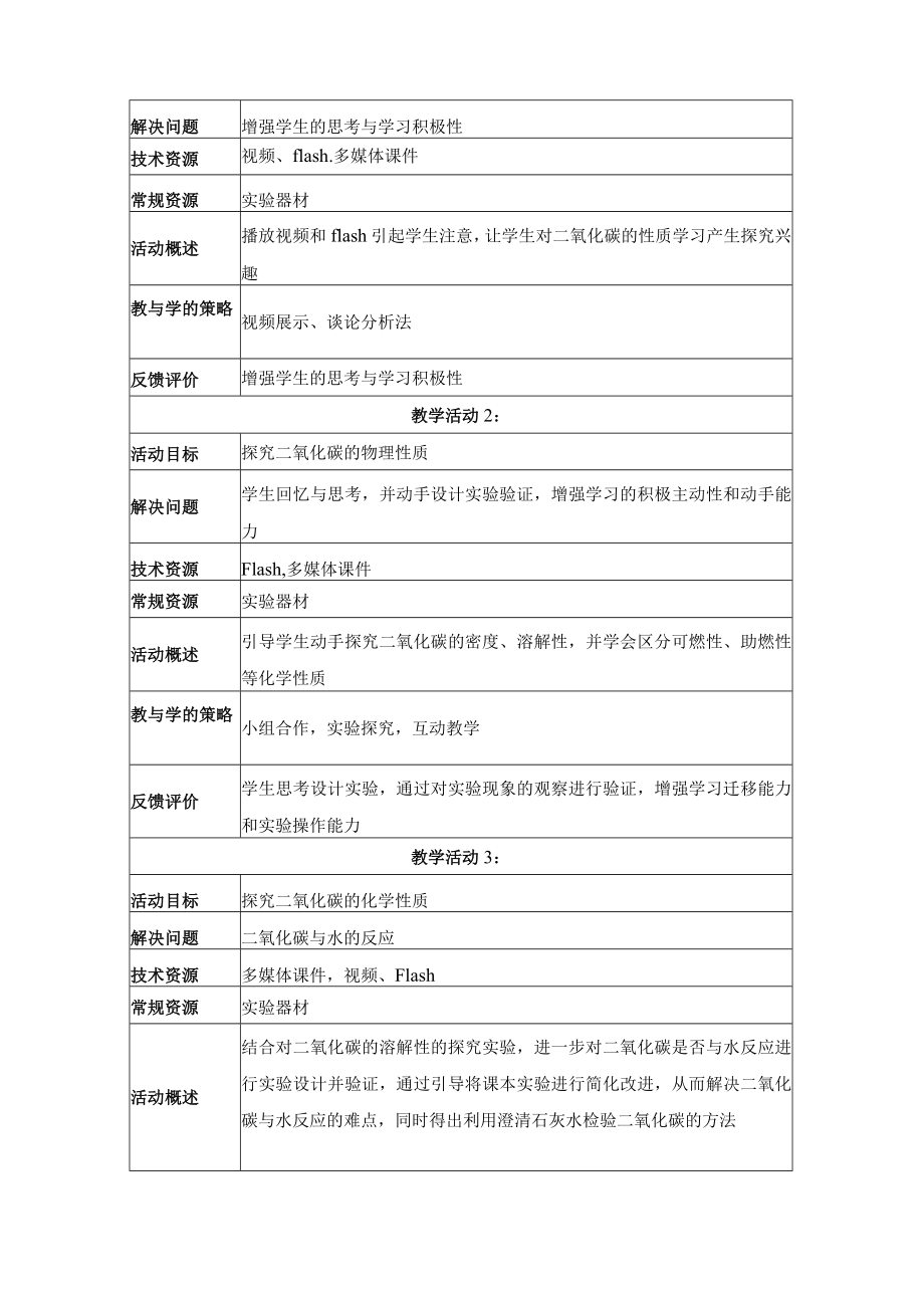 二氧化碳的性质 教学设计.docx_第3页