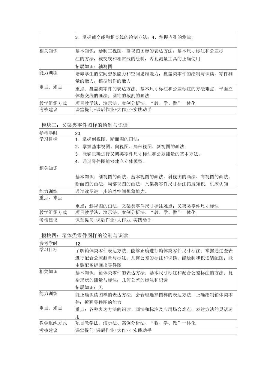 《机械制图》课程标准.docx_第3页