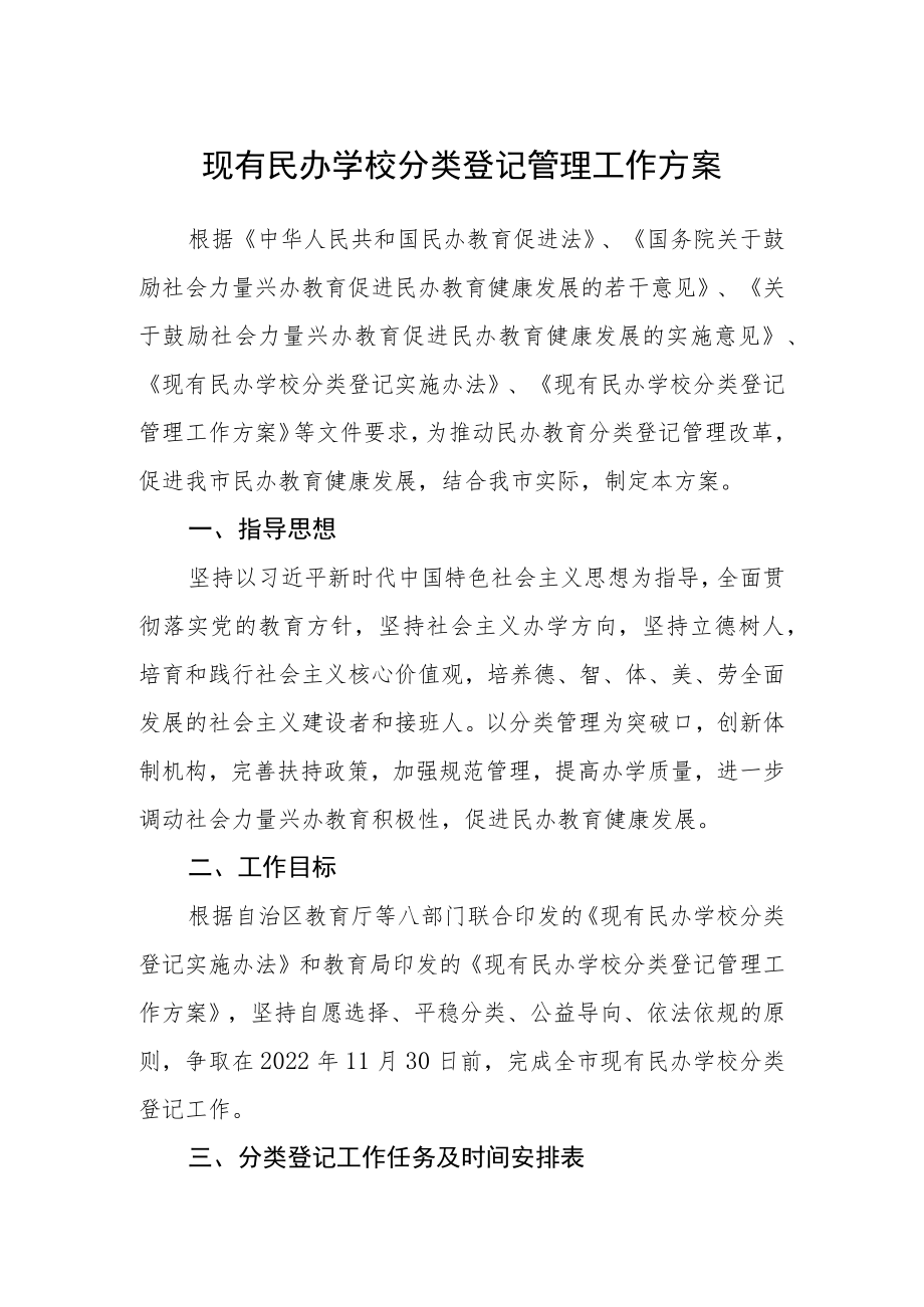 现有民办学校分类登记管理工作方案.docx_第1页