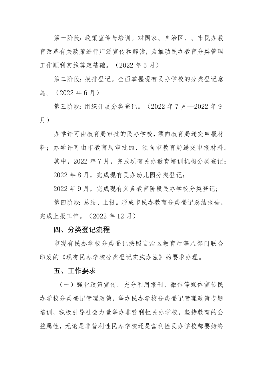 现有民办学校分类登记管理工作方案.docx_第2页