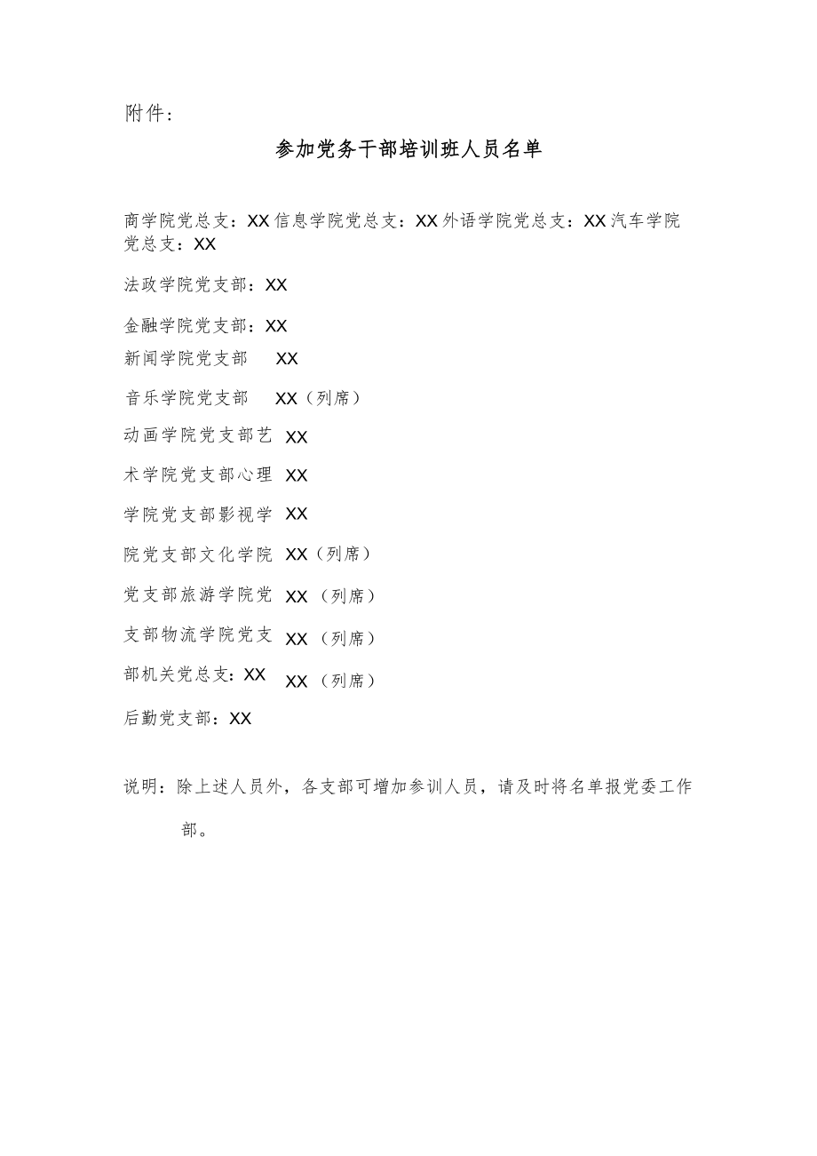 关于举办第六期党务干部培训班的通知.docx_第3页