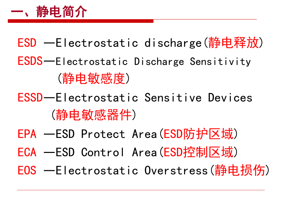 ESD培训资料.ppt_第2页